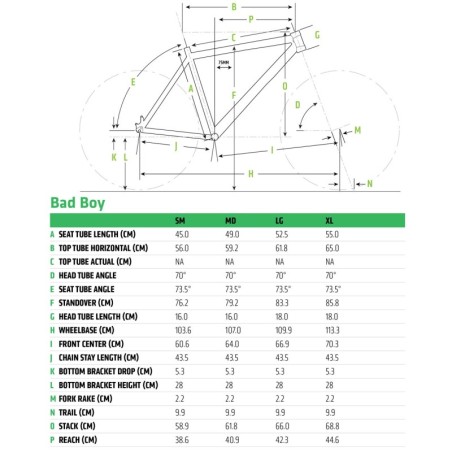 Cannondale bad shop boy geometry