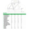 CANNONDALE Bad Boy 1 Alfine Gates 2022