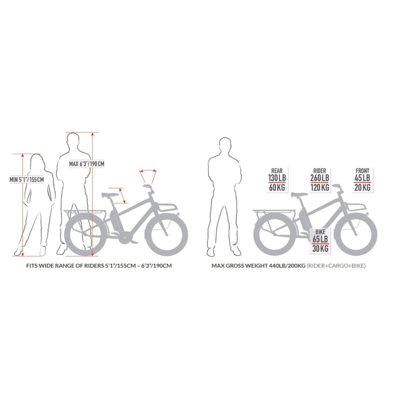 BENNO Boost Performance CX (500Wh) Neon Orange 2024