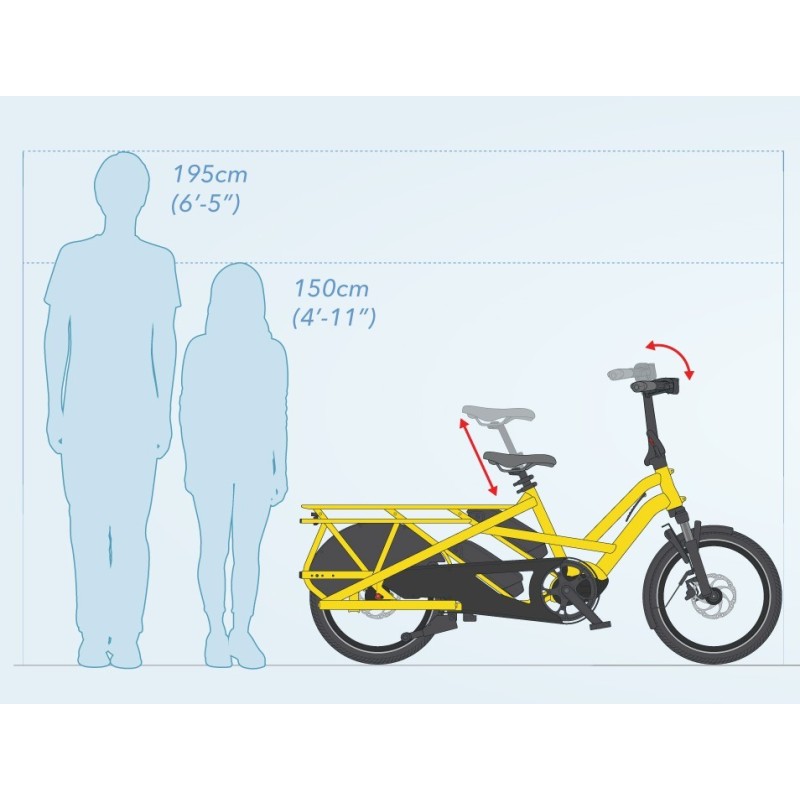 TERN GSD S10 Shimano (500Wh) 2025
