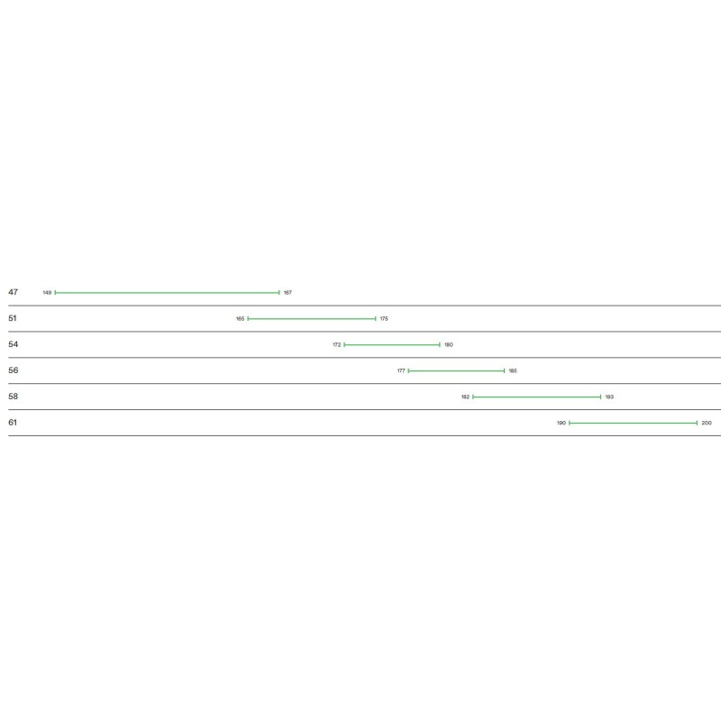 CANNONDALE Topstone Carbon 1 AXS 1x13 BLK 2026