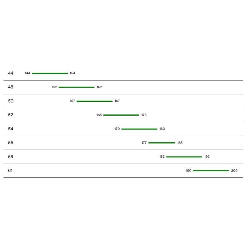 CANNONDALE SuperSix Carbon EVO 4 Rival AXS 2x12 RAW 2026