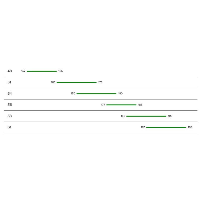 CANNONDALE CAAD14 105 2x12 BBQ 2026