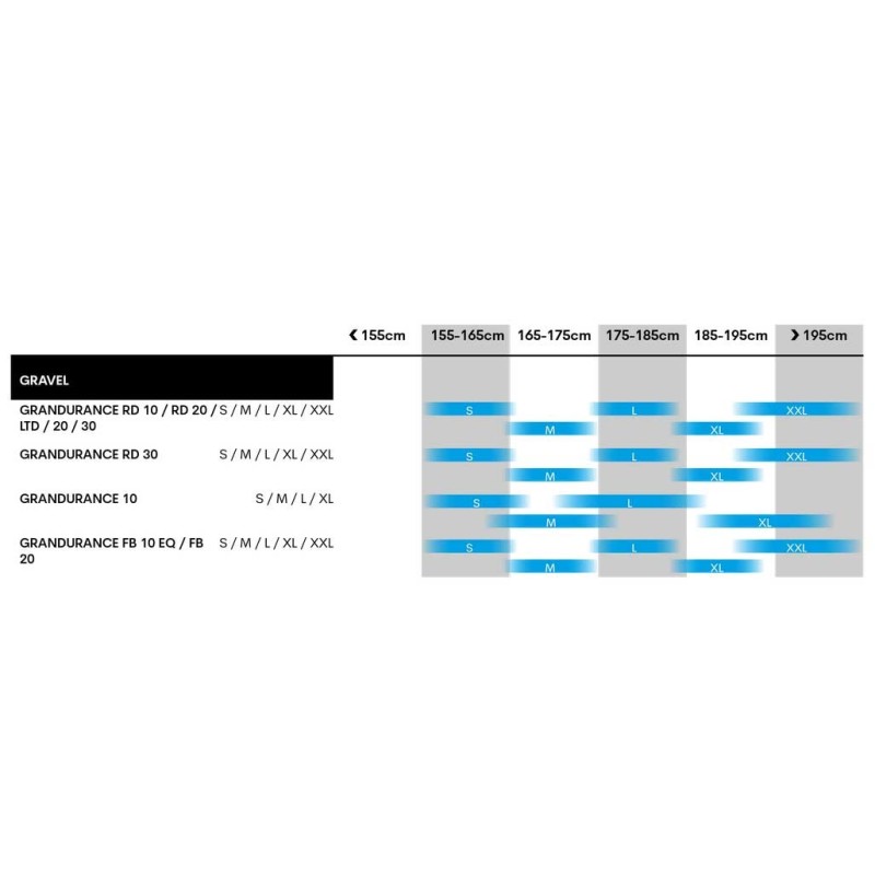 BERGAMONT Grandurance RD 30 Cues 2x10 2026