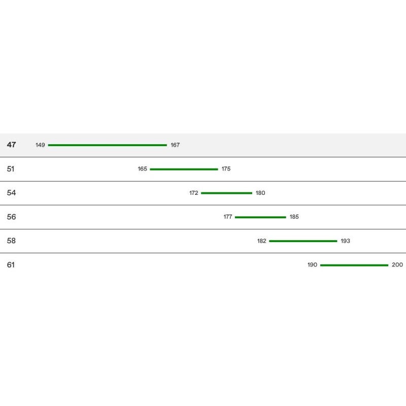 CANNONDALE Topstone CAAD Lefty GRX 820 1x12 2027